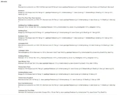 Gin Tonic Adventskalender - 12x Verschiedene Gin Sorten + 12x Verschiedene Tonic Sorten Im Tasting Set Probierset Entdecke Deinen Lieblings Gin & Tonic -Künstliche Weihnachtsbäume das Geschäft 3e4f47f4f9aa33bf01ef6a3a697fe6fa