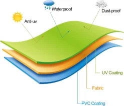 Weihnachtsbaum Aufbewahrungstasche 125 Cm Weihnachtsbaumtasche Transporthülle Weihnachtsbäume Tannenbaum Aufbewahrung Tasche - Rechteck Grün [125] -Künstliche Weihnachtsbäume das Geschäft 52135b9a727252637b3f86230840a5ed