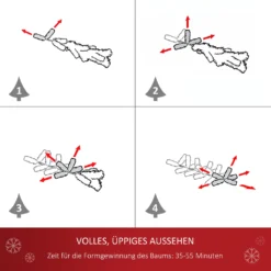HOMCOM Weihnachtsbaum Künstlicher Christbaum Tannenbaum Baum 150cm Mit Ständer Inkl. Nachbildung (150cm, Weiß/Weihnachtsbaum 1) -Künstliche Weihnachtsbäume das Geschäft 564b031ce810ad12bca20bf9de5999e5