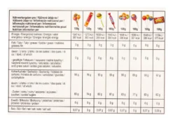Chupa Chups Adventskalender 210,7g -Künstliche Weihnachtsbäume das Geschäft 976c8538da0708701c22683b8bb4e148