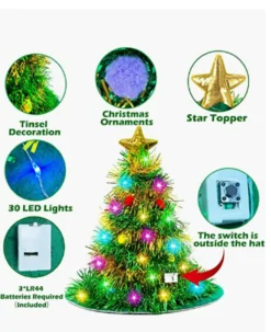 Weihnachtsmützen Baum Mit LED Bunte Lichter Pompons Weihnachten Kostüm Für Erwachsene Kinder Grün -Künstliche Weihnachtsbäume das Geschäft fdc4f252b51e08a78b8bb581eb452ad1